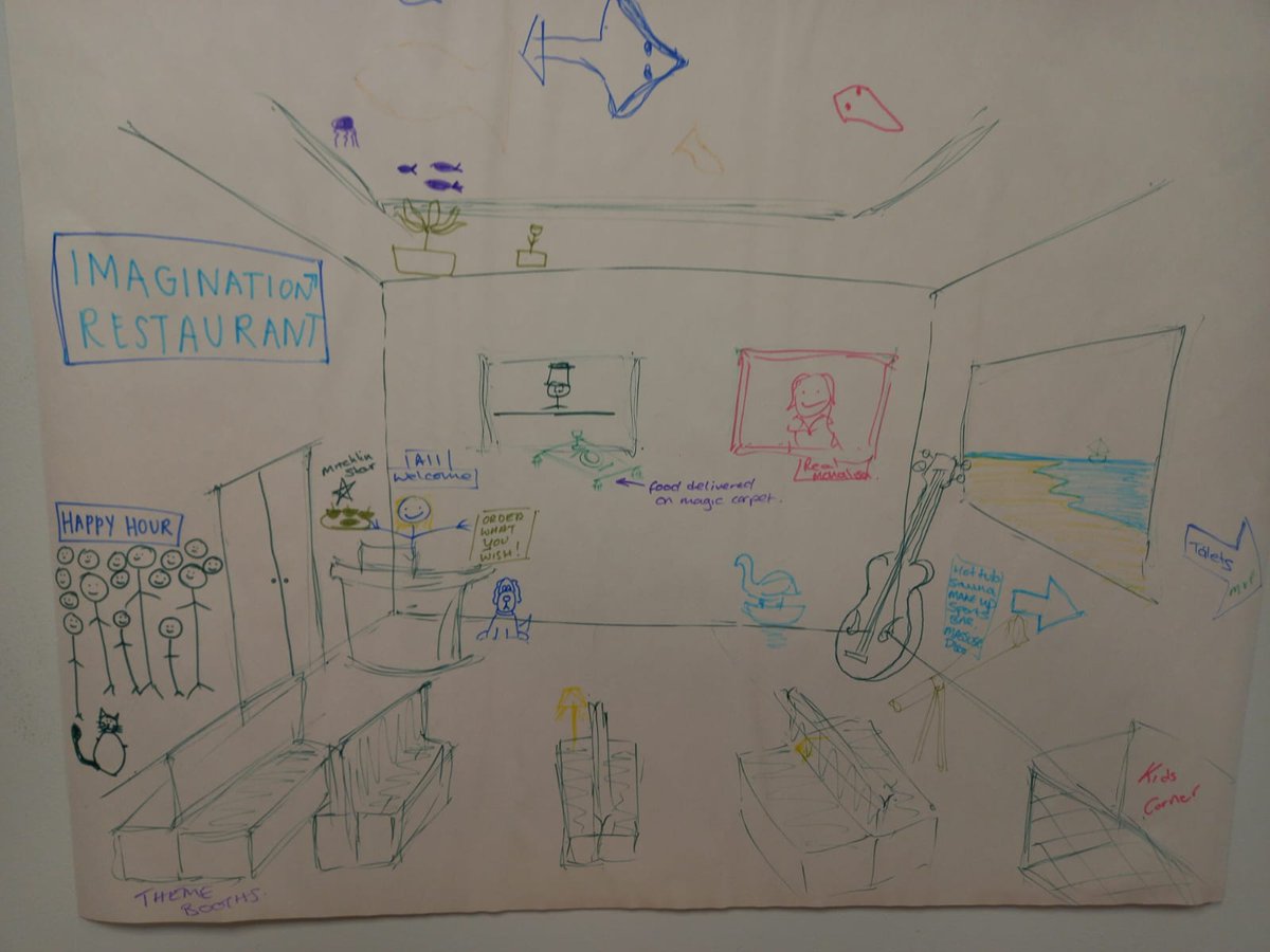 Learning and Development enjoyed a wonderfully creative session with the Acute Therapy team. Working together looking at aims for the service... and designing the 'best restaurant ever!' <a href="/cwpnhs/">Cheshire and Wirral Partnership NHS FT</a> <a href="/maria_theOT/">Maria Yuen</a> #teamdevelopment #teamCWP