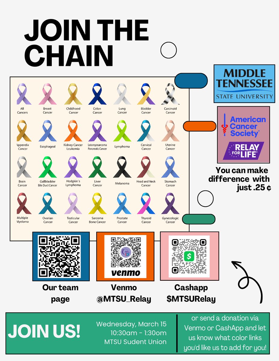 mtsu_relay's tweet photo. TODAY! Join the chain at the Student Union. https://t.co/xnA2rHzLl7