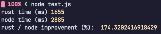 jondot's tweet photo. I had a random thought to build a native Node.js #Rust module with NAPI, for inflections (using a popular Rust inflection).
I get a FREE 175% almost zero effort perf boost with the Rust module vs a popular inflection lib in node.
NAPI rocks! https://t.co/IJwlW4zpIy
#rust_lang https://t.co/tnfXsdB6cE