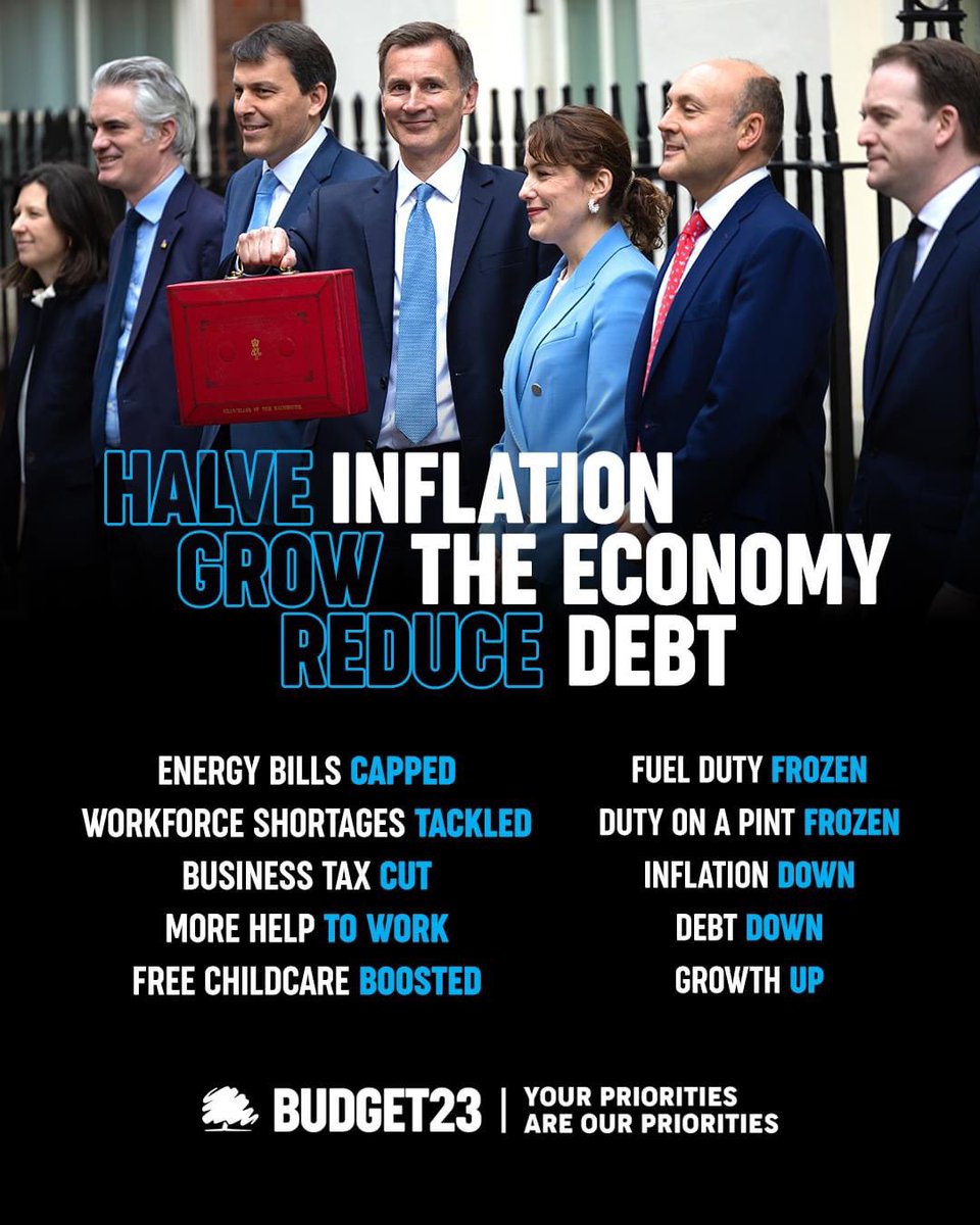 GatesheadTories's tweet photo. Our budget is about delivering on your priorities - halving inflation, growing the economy and reducing debt. https://t.co/q5iE6Le02N