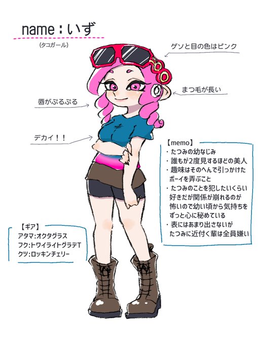 かなり殴り描きキャラシ
2枚目はらくがき 