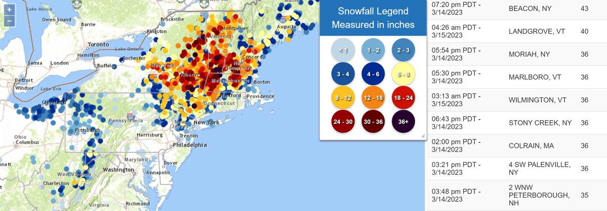 An impressive storm to say the least has concluded with the biggest snow total's over 3ft through eastern NY, western MA, southern VT, and southern NH. This is a big make up for the lackluster season we have had with many areas around average or even above average snowfall now.