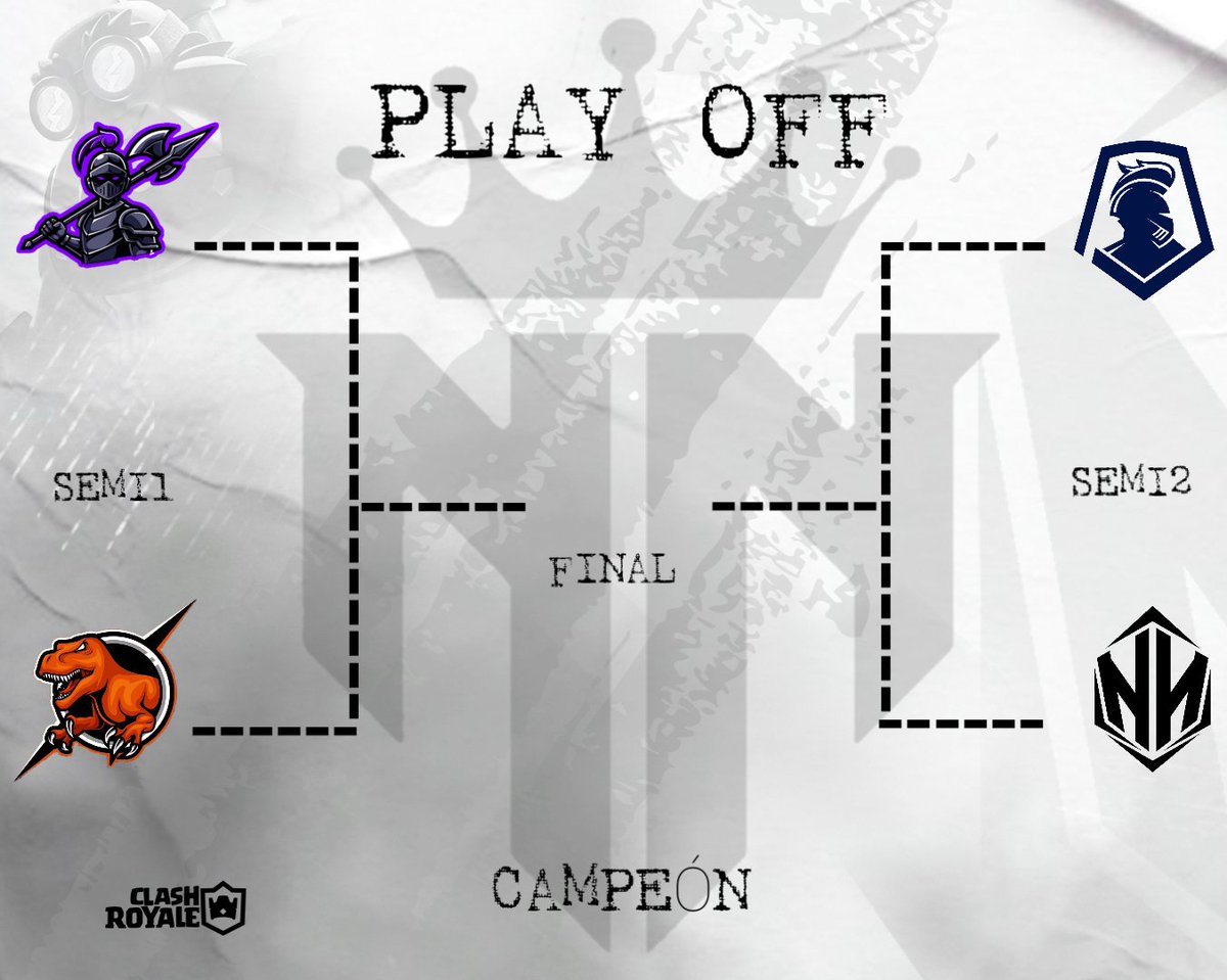 ☆⟩⟩ROBIN⟨⟨☆ (@robinn_cr) on Twitter photo #CR
Aquí les presentamos los enfrentamientos de semifinales 🥵🔥
📅Viernes 17
⏰11:00 pm 🇨🇺
<a href="/ImagineKnights/">Imagine Knights</a> 🆚 <a href="/TeamNoNameCR/">Team No Name™</a>
📅 Sábado 18
⏰11:00pm🇨🇺
<a href="/DarkRevenge_CR/">Dark Revenge</a> <a href="/TeamMancosCR/">Mancos CR</a>
Suerte a todos 🍀#NNL #CR
Aquí les presentamos los enfrentamientos de semifinales 🥵🔥
📅Viernes 17
⏰11:00 pm 🇨🇺
<a href="/ImagineKnights/">Imagine Knights</a> 🆚 <a href="/TeamNoNameCR/">Team No Name™</a>
📅 Sábado 18
⏰11:00pm🇨🇺
<a href="/DarkRevenge_CR/">Dark Revenge</a> <a href="/TeamMancosCR/">Mancos CR</a>
Suerte a todos 🍀#NNL
