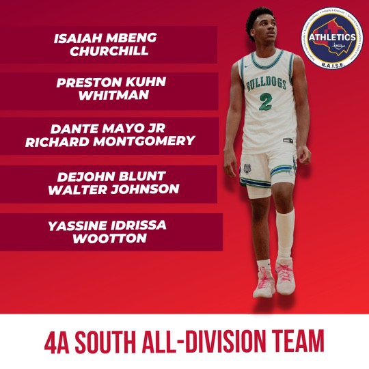 MarcusHelton's tweet photo. The Montgomery County (MD) All-Division Teams. #DMVhoops https://t.co/rG6gblFc1i