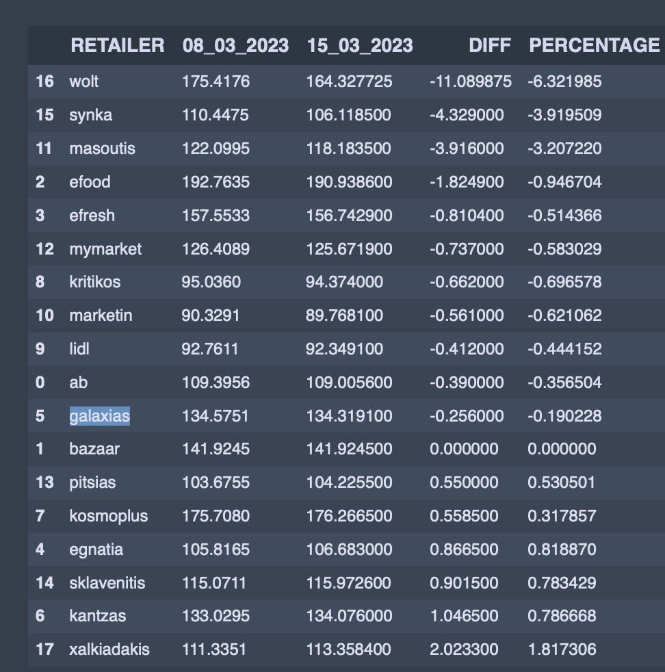 Άδωνις Γεωργιάδης tweet media