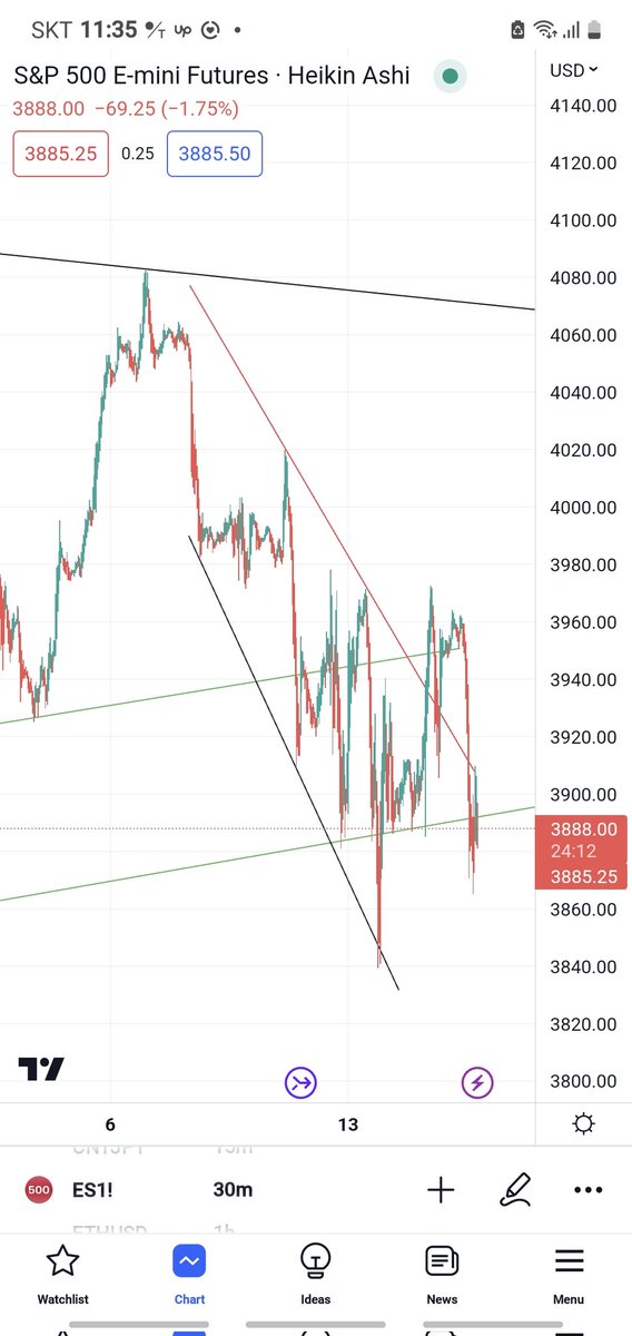 Wall Street NYC Quant. bitcoin-fund-manager.com tweet media