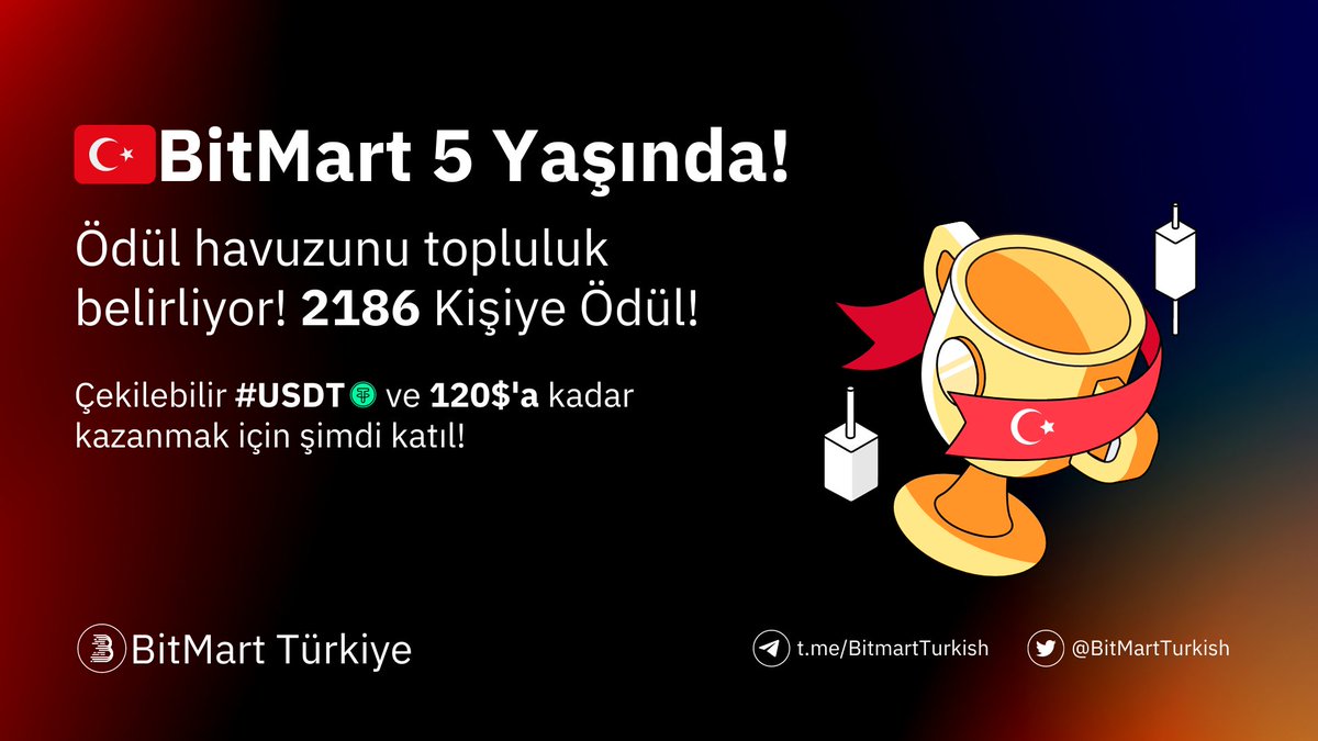 BitMart_TR's tweet photo. 🇹🇷 #BitMart 5 Yaşında!

Bu mutluğu birlikte paylaşalım! 🎊 

Çekilebilir #USDT ve Vadeli İşlem Bonusu kazanmak için hemen katıl!💸 

BitMart'a Üye olmak için 👉🏻 https://t.co/8sHxiHsMAm
Şimdi katıl👇🏻
https://t.co/Om8foUtgwW https://t.co/ByaNWaxDSk
