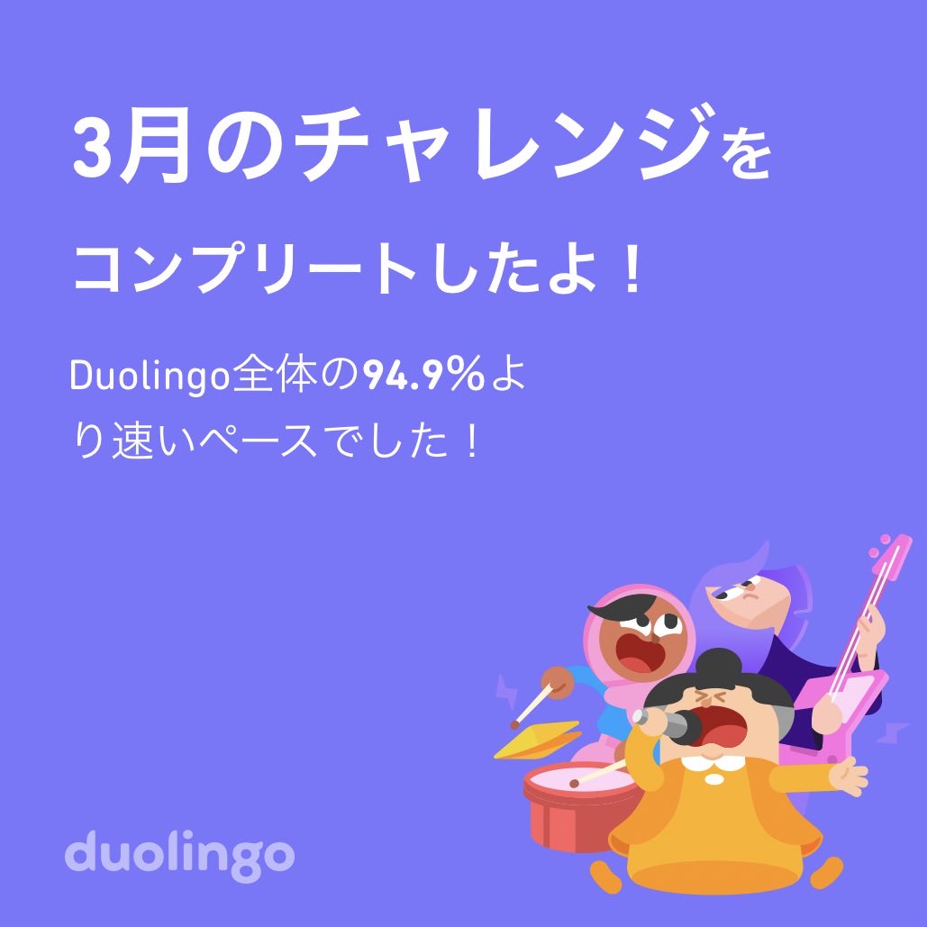 Duolingo全体の94.9％より速く3月のチャレンジをコンプリートしたよ！