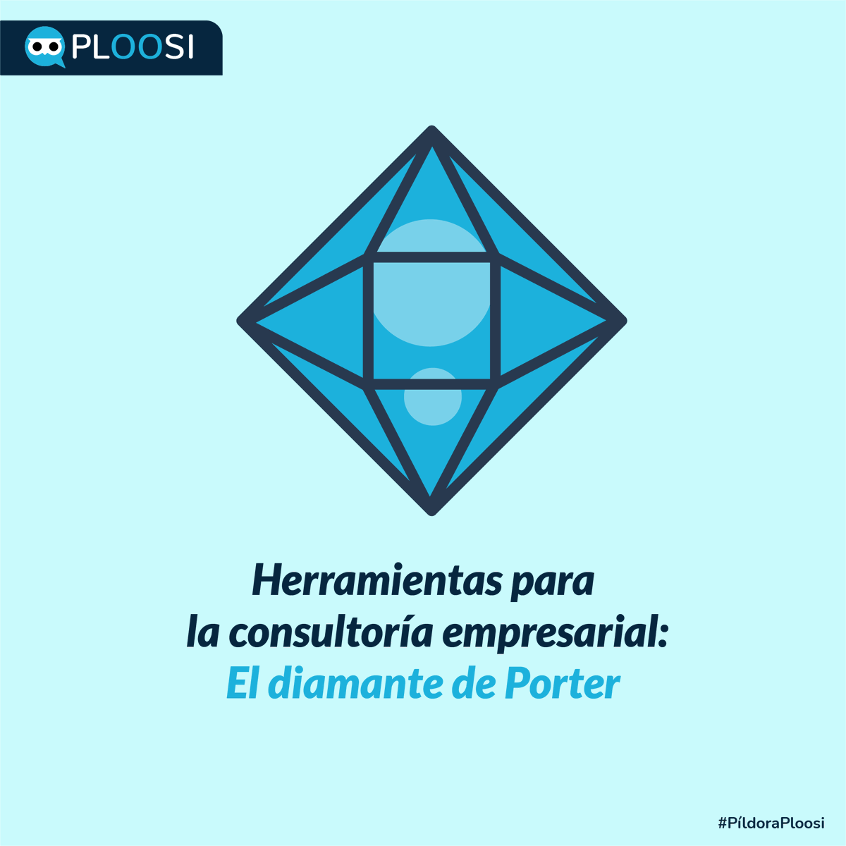 Ploosi_'s tweet photo. Una gran herramienta empresarial que sirve para evaluar la competitividad de una organización, analizando 6 elementos clave. 

Si quieres conocer más sobre esta herramienta, podrás hacerlo en el siguiente enlace: https://t.co/B5KUPqvdQ9
#pildoraploosi #herramientasti #consultoria https://t.co/QzuATbFp3J