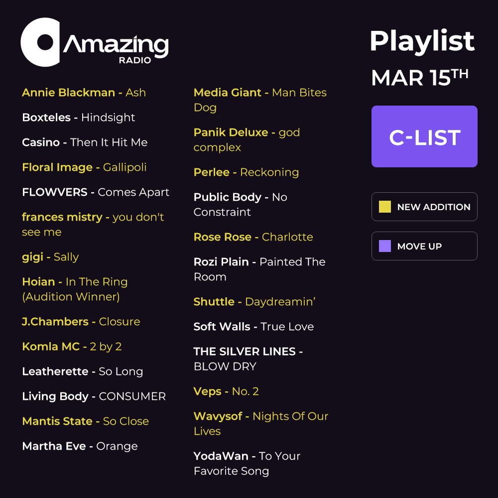 Amazing Radio (@amazingradio) on Twitter photo C.) <a href="/annieblackman/">Annie Blackman</a>, @floralimageband, @francesmistryy, <a href="/geeguscrust/">Gigi Perez</a>, @jaycmcr, <a href="/KomlaMC/">Komla MC</a>, #MantisState @MediaGiantmusic, @Panikdeluxe, @Perleemusic, #RoseRose, #Shuttle, <a href="/Vepsofficial/">Veps</a>, <a href="/wavysofofficial/">wavysof</a>
amazingradio.com/playlist C.) <a href="/annieblackman/">Annie Blackman</a>, @floralimageband, @francesmistryy, <a href="/geeguscrust/">Gigi Perez</a>, @jaycmcr, <a href="/KomlaMC/">Komla MC</a>, #MantisState @MediaGiantmusic, @Panikdeluxe, @Perleemusic, #RoseRose, #Shuttle, <a href="/Vepsofficial/">Veps</a>, <a href="/wavysofofficial/">wavysof</a>
amazingradio.com/playlist