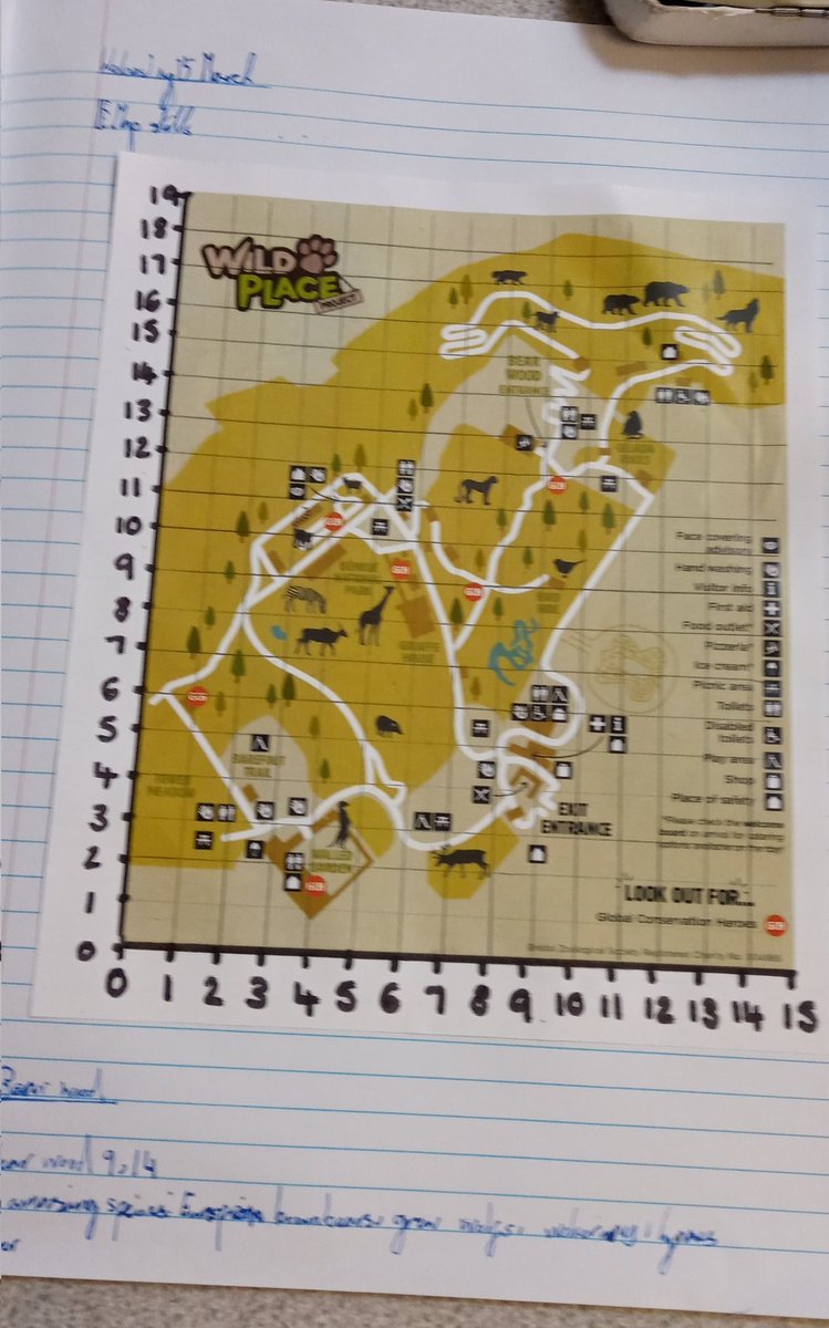 LlanfoistPri's tweet image. Year 4 are very excited anout our upcoming trip to the Wild Place Project. We have been exploring a map of the park and using coordinates to find out what's there. #numeracy #mapskills  #cannotwaituntilFriday