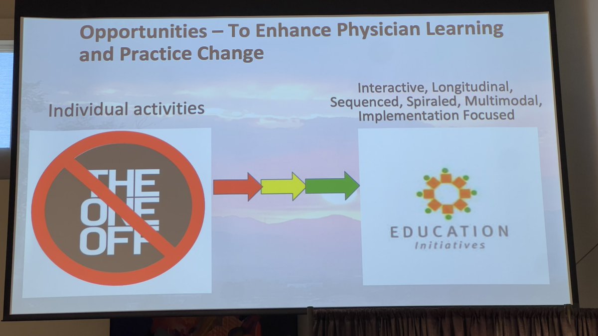 lynsonnenberg's tweet photo. If #Repetition is the key to adult #learning 

Then #Reinforcement is the key to adult #doing

We need to move from #what and #how to « how to do the how » 

HT @DrDWP #SACME2023 @SACME_CPD https://t.co/wC383waIj5