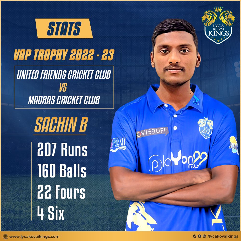 LycaKovaiKings's tweet photo. The inform King 👑 #SachinB goes all guns blazing with a Double Century 💯💯 today at #VAPTrophy 🏆 2022-23!

2️⃣0️⃣7️⃣ Runs of 1️⃣6️⃣0️⃣ Balls with 2️⃣2️⃣ Fours &amp; 4️⃣ Sixes! 💥

#LKK #LycaKovaiKings 👑 #TNPL2023 https://t.co/uzj2wmPp2x