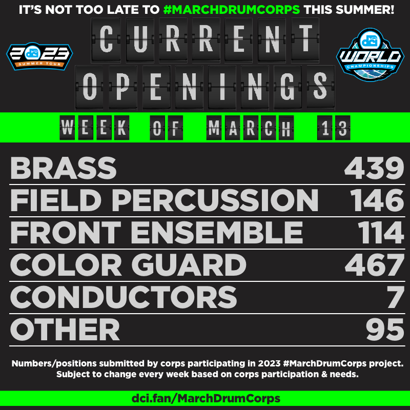 DCI's tweet photo. You can #MarchDrumCorps in 2023!! There's a drum corps home waiting for you on the DCI Tour π
β‘οΈ https://t.co/QNWndO3Me0 https://t.co/HCq1LOHkR9