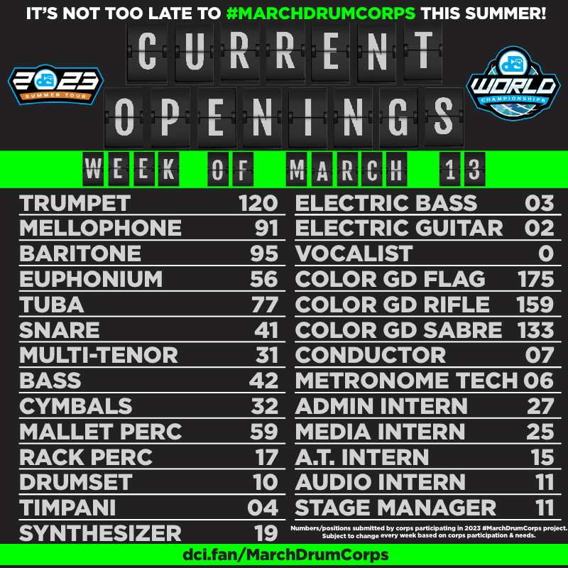 DCI's tweet photo. You can #MarchDrumCorps in 2023!! There's a drum corps home waiting for you on the DCI Tour π
β‘οΈ https://t.co/QNWndO3Me0 https://t.co/HCq1LOHkR9