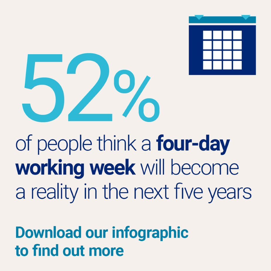 HaysIreland's tweet image. The #FourDayWorkWeek 🗓️ has been in the news 📰 lately. Do people think it's a good idea? What might they do with an extra day? What benefits do they expect? Download 📥 the full set of insights from our survey of professionals in Ireland: link.hays.com/3Jj6buT

#WorkTrends