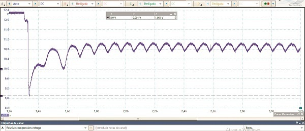 Aplicação da compressão relativa e transdutores em motores V8
bit.ly/4275xce

#mecanico #oficinamecanica #carros #automotivo