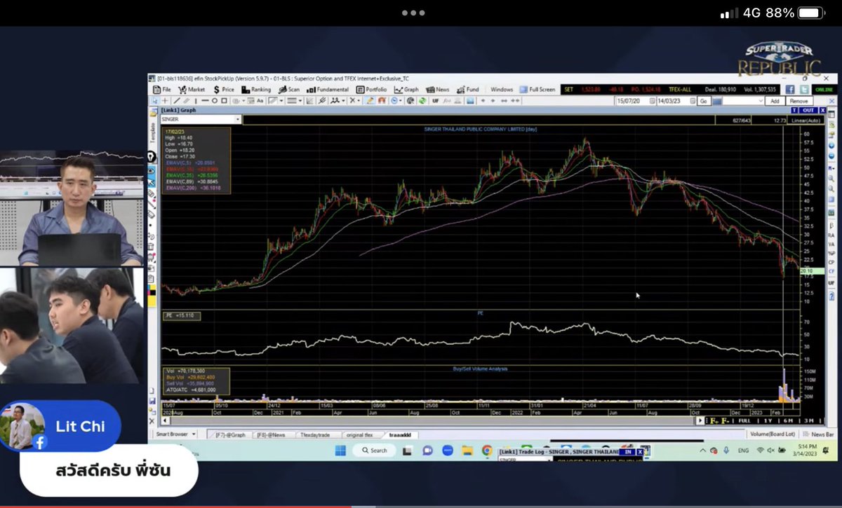 bunnytrader2's tweet photo. การประเมิน #downsiderisk ก็คำนวณหา #marginofsafety 
1 #sizeใหญ่ คือ 50% เช่น #ptt 45>>22.5 
2 #sizeกลาง คือ 70-75% เช่น #singer 14.70 
3 #sizeเล็ก หรือ #หุ้นปั่น ลงที 90-95%
ถ้าเยอะ ไม่กล้าคัต 
ต้องเลือกขนาดโพซิชั่นที่เราจะกล้าคัต คือ ขนาดของใจ
ถัว ต้องเป็นขาขึ้น #ema89 #advanc https://t.co/exZHY9olWn