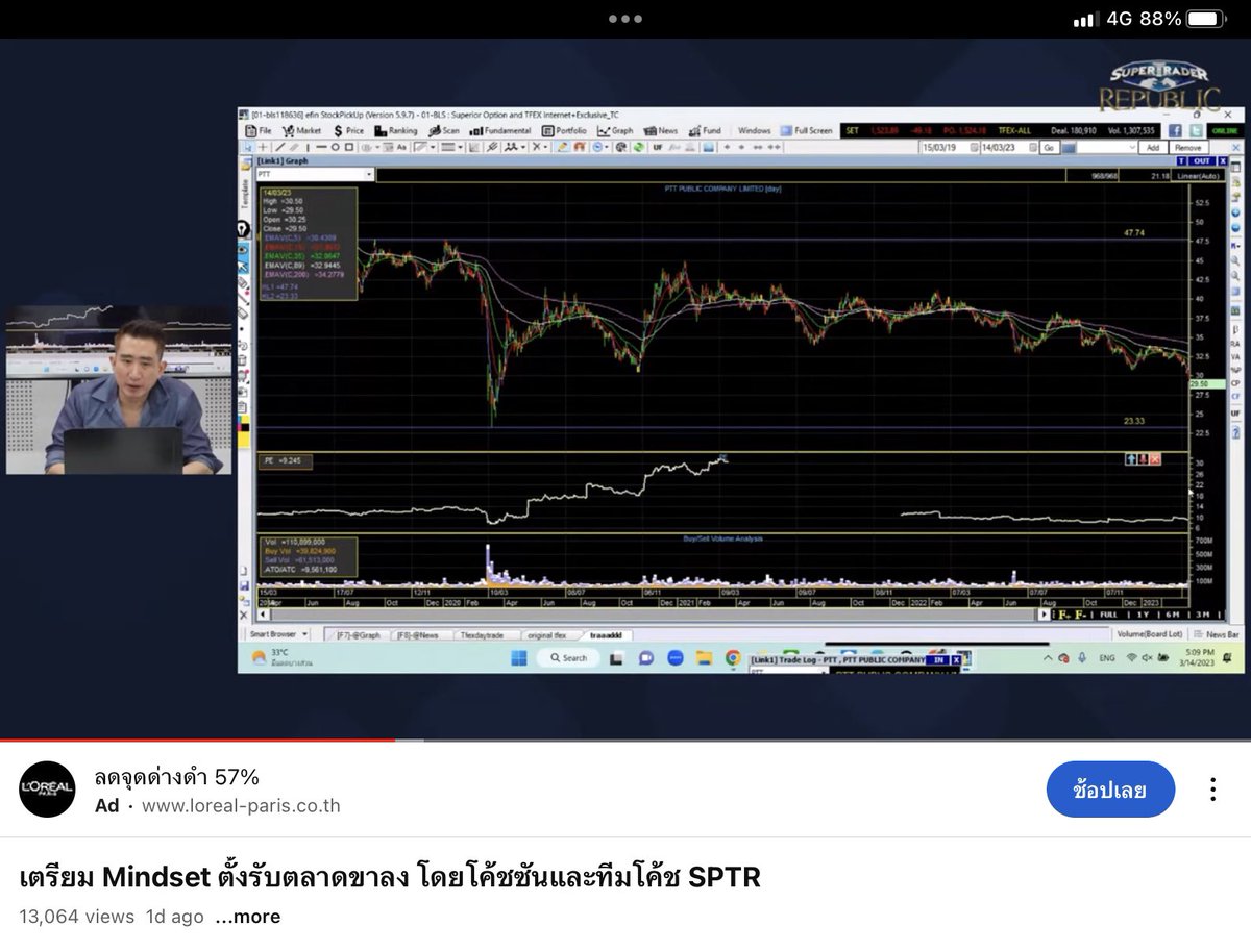 bunnytrader2's tweet photo. การประเมิน #downsiderisk ก็คำนวณหา #marginofsafety 
1 #sizeใหญ่ คือ 50% เช่น #ptt 45>>22.5 
2 #sizeกลาง คือ 70-75% เช่น #singer 14.70 
3 #sizeเล็ก หรือ #หุ้นปั่น ลงที 90-95%
ถ้าเยอะ ไม่กล้าคัต 
ต้องเลือกขนาดโพซิชั่นที่เราจะกล้าคัต คือ ขนาดของใจ
ถัว ต้องเป็นขาขึ้น #ema89 #advanc https://t.co/exZHY9olWn