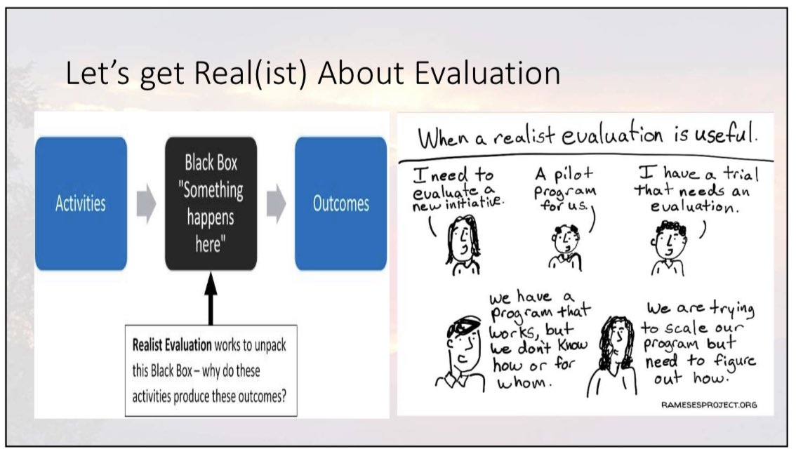 lynsonnenberg's tweet photo. What works for whom under what circumstances? Let’s look through using #realist #evaluation

HT @DrDWP @SACME_CPD #SACME2023 https://t.co/vUfkFQbflf
