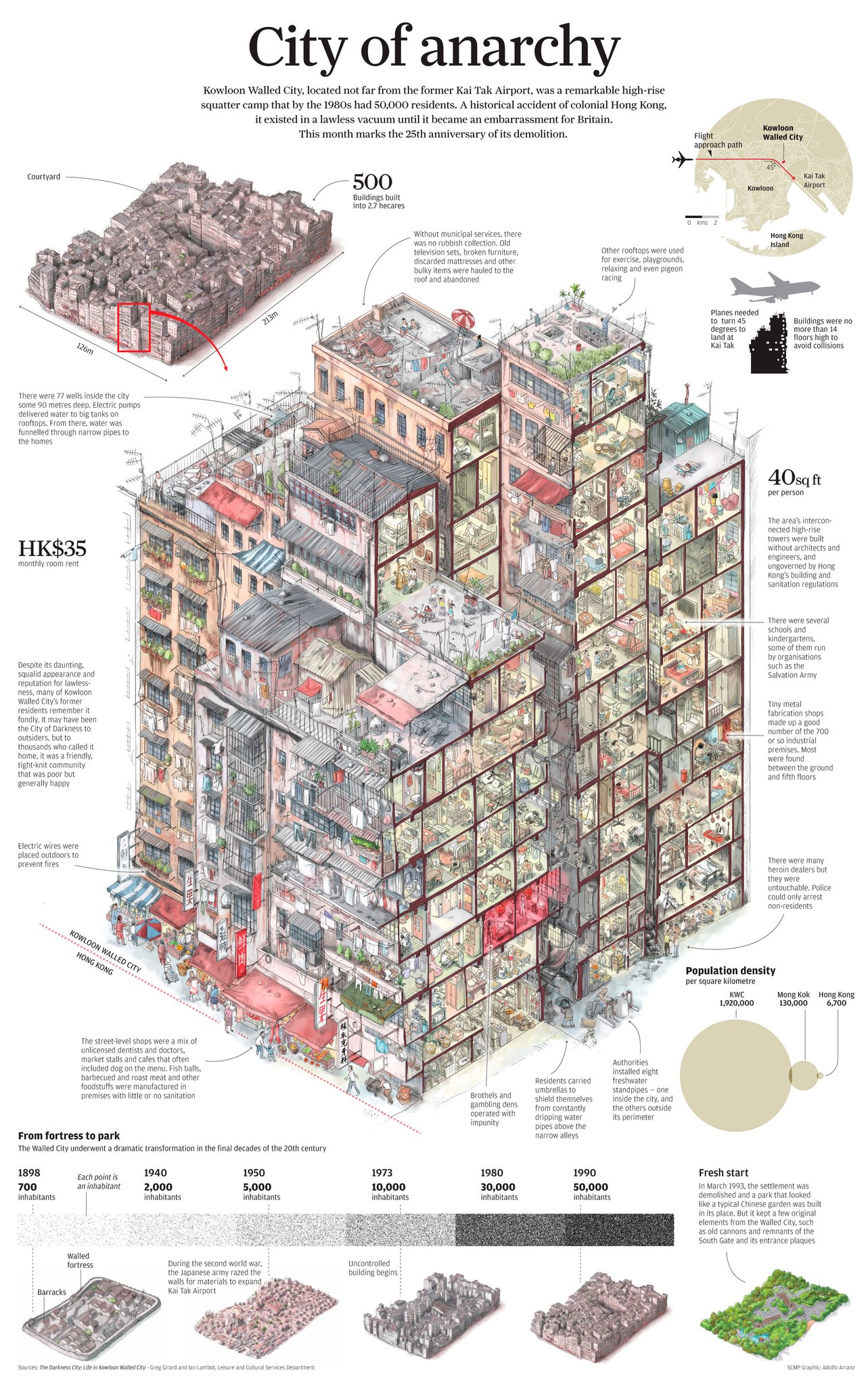Today marks ten years since this infographic back page about the Kowloon Walled City was published by South China Morning Post. I explained in a few l
