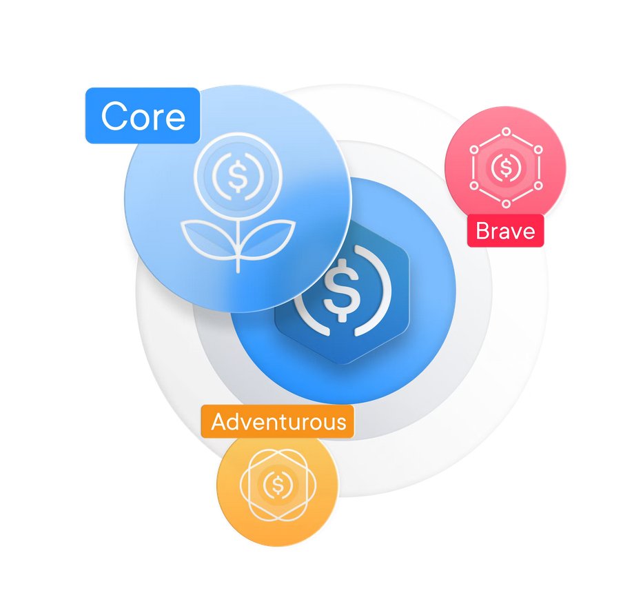 Nicobert4's tweet image. C'est certainement un test, ça va s'amplifier une fois que l'équipe de #SwissBorg aura validé tous les résultats de cette stratégie "ADVENTUROUS".

👀🤩➡️Quand le "BRAVE" mode ⤴ va arriver sur BTC, ça va être ouf de ouf ! 😍

#SwissBorgEarn #CHSB #yodl #WeAreSwissBorg