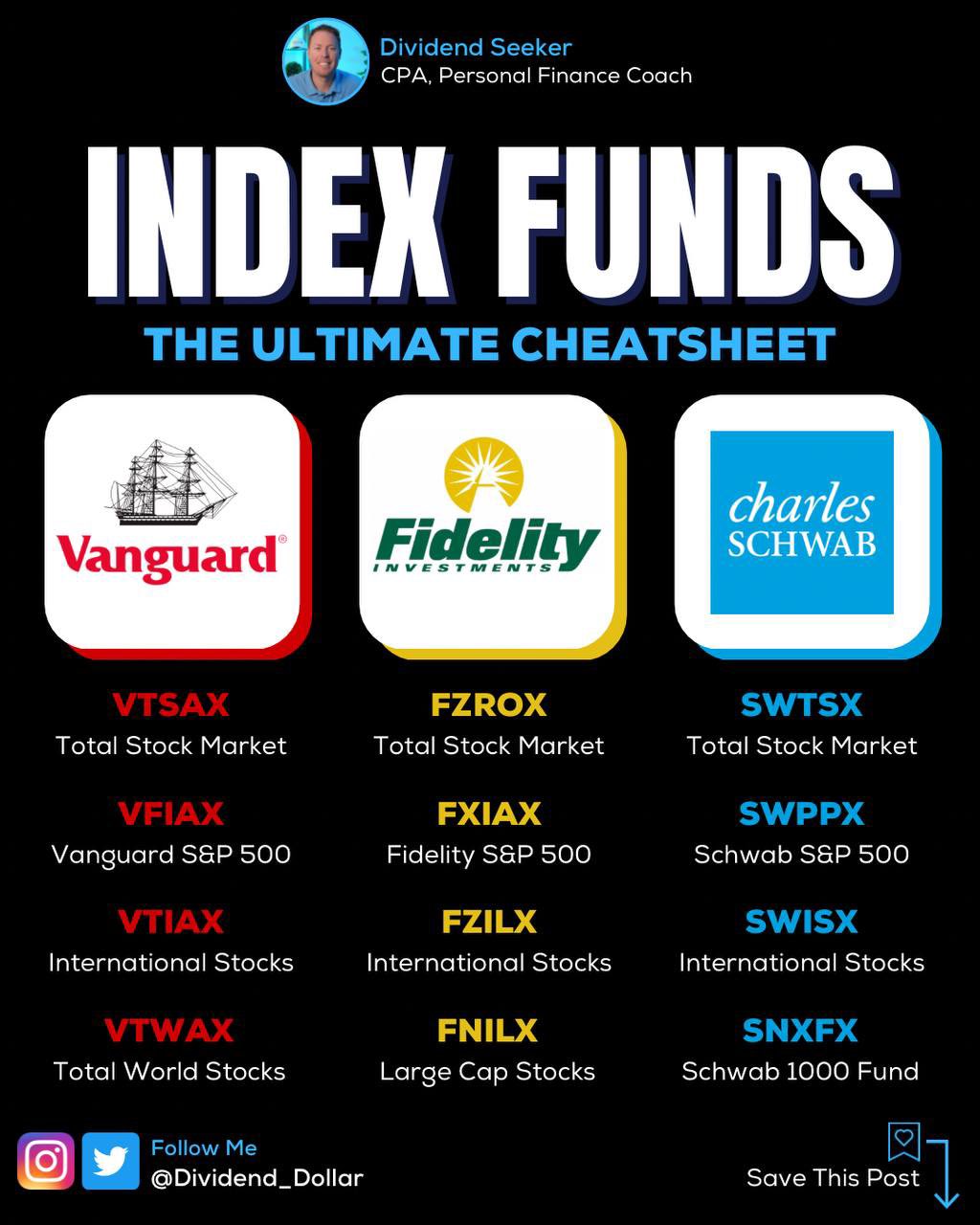 Swtsx online