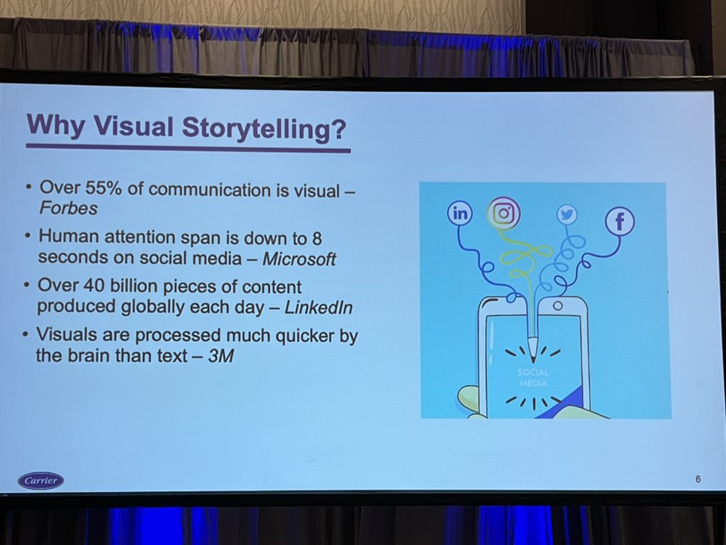 ericthomaschu's tweet photo. Did you know our attention span on social is only 8.25 secs? 

So get to the point! Fast!

#RaganDisney https://t.co/kh3YerWNI2