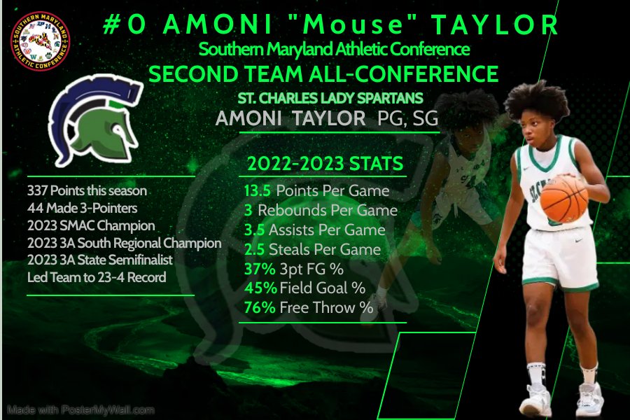 SCHSLadyHoops's tweet photo. Congrats to Amoni Taylor on getting 2nd team all-conference! Instrumental part of our run this year!

-337 Points this season 
-3A South Regional Champ
-2023 SMAC Champ
-3A State Semifinal appearance
-Helped lead team to a program best (23-4) record https://t.co/qR9ablanyN