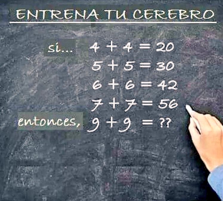 Reto del día vía <a href="/1995Ratres/">Rafael</a>