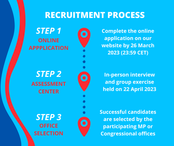 Are you interested in joining our program? We are thrilled to announce our recruitment process for this year!

Waiting for your applications!