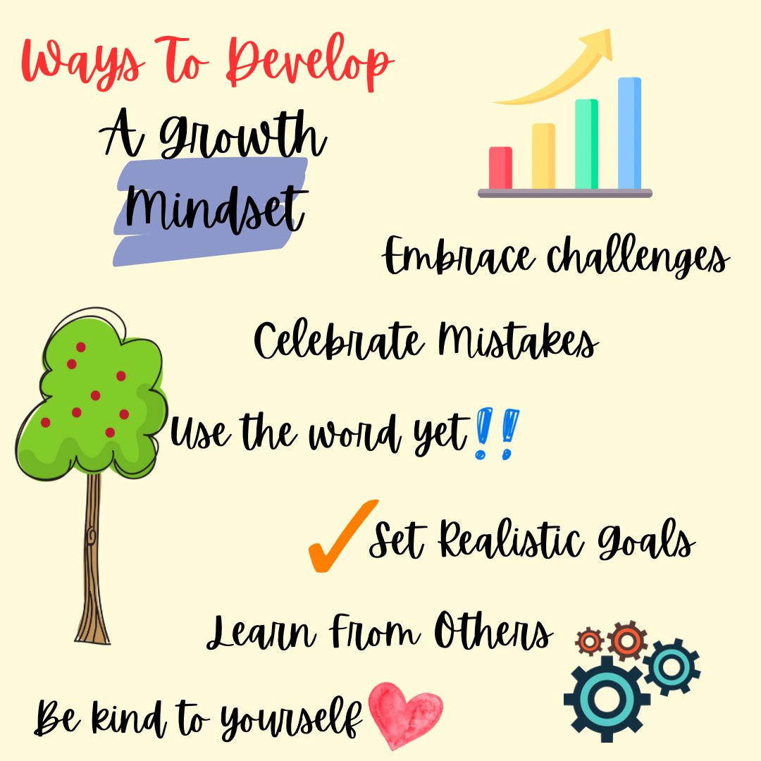 ChildhoodMatte2's tweet image. Interventions teaching growth mindset have shown to improve academic performance, increased social behavior, and help students manage anxiety and depressive symptoms, as well as improving self-esteem.

#growthmindset #mindsetmatters #growthmindsetforkids #growthmindsetclassroom