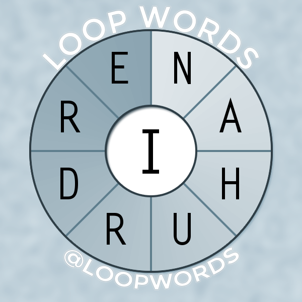 LoopWords tweet picture
