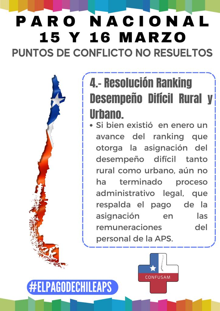 Hoy paramos, con turnos éticos, porque llevamos meses pidiendo lo que es justo y que nos hemos ganado con tanto sacrificio: luchando contra una pandemia, aún a costa de nuestras vidas. Acá las razones del paro 👇👇👇