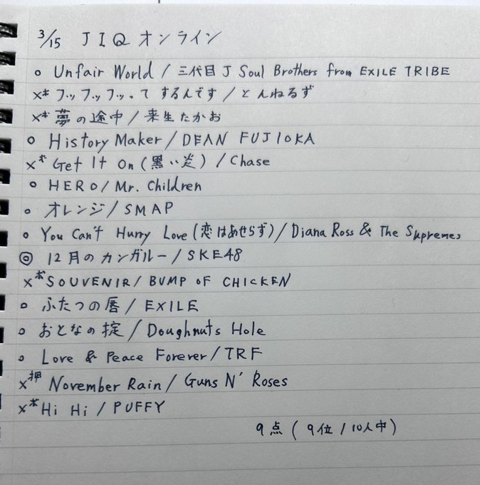 #JIQオンライン まったく振るわなかったけれどこれは仕方ない今日に至っては『12月のカンガルー』最速だけでとてつもない