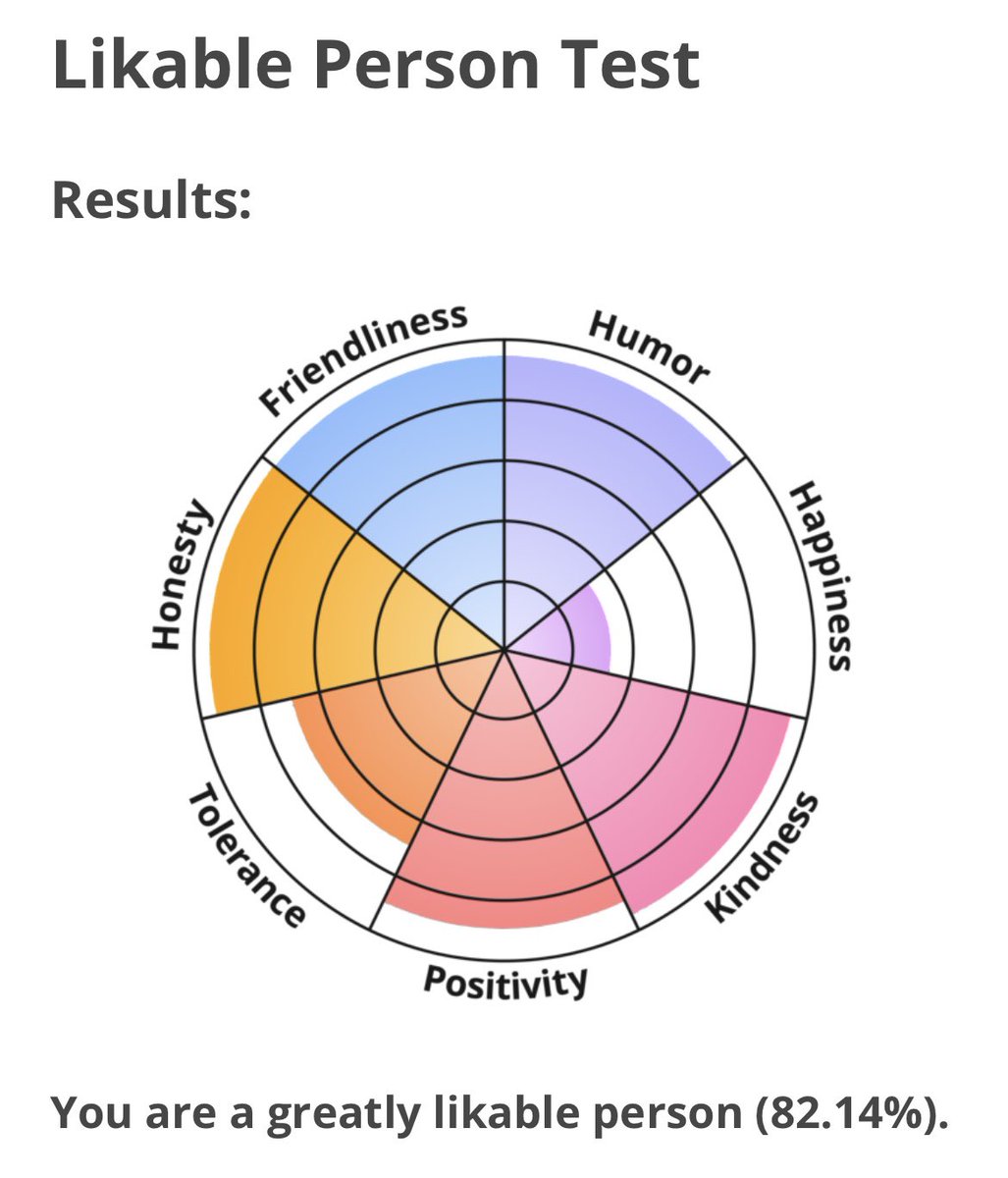 shubble alt 🌼 tweet media