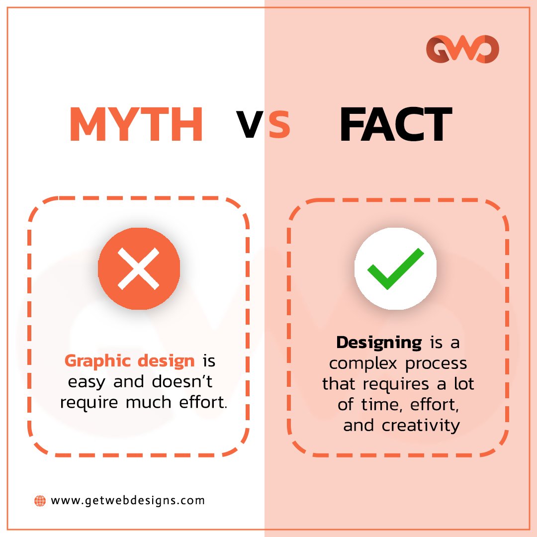 Get_Web_Designs's tweet image. Myths vs Facts!
.
#mythsfacts #mythsvsfacts #mythsandfacts #graphicdesigntrends #graphictipsandtricks #graphicdesign #graphicdesigncommunity #creativedesign #designcompany #creativity #graphicdesigning #graphicdesigner #creativedesigning