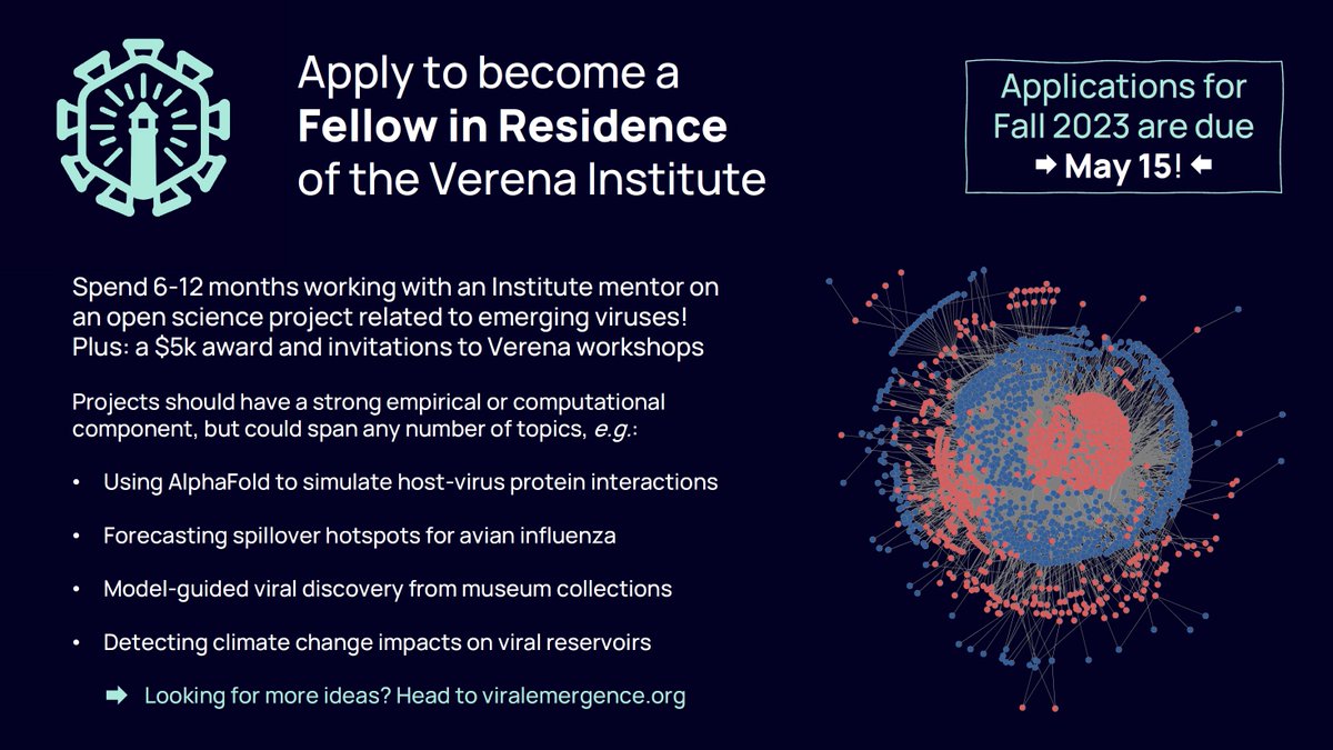 Postdocs and grad students! Are you interested in emerging viruses and open science? Develop a project proposal to work with <a href="/viralemergence/">The Verena Institute</a> on your big idea in the next cohort of Fellows-in-Residence! Applications are open for Fall 2023! viralemergence.org/fellows