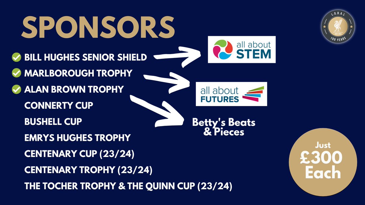 Liverpool Football League (@lpoolfl) on Twitter photo SPONSORS WANTED! ๐คโ๏ธ
We're on the lookout for Sponsors for our Cup Competitions for this, our Centenary Year.
Thank you to <a href="/allaboutstem/">All About STEM</a>, <a href="/allaboutfutures/">All About Futures / All About STEM</a> & Betty's Beats & Pieces for your sponsorship!
Lots of opportunity to work with us & our soon to be chosen charity!
RT๐ SPONSORS WANTED! ๐คโ๏ธ
We're on the lookout for Sponsors for our Cup Competitions for this, our Centenary Year.
Thank you to <a href="/allaboutstem/">All About STEM</a>, <a href="/allaboutfutures/">All About Futures / All About STEM</a> & Betty's Beats & Pieces for your sponsorship!
Lots of opportunity to work with us & our soon to be chosen charity!
RT๐
