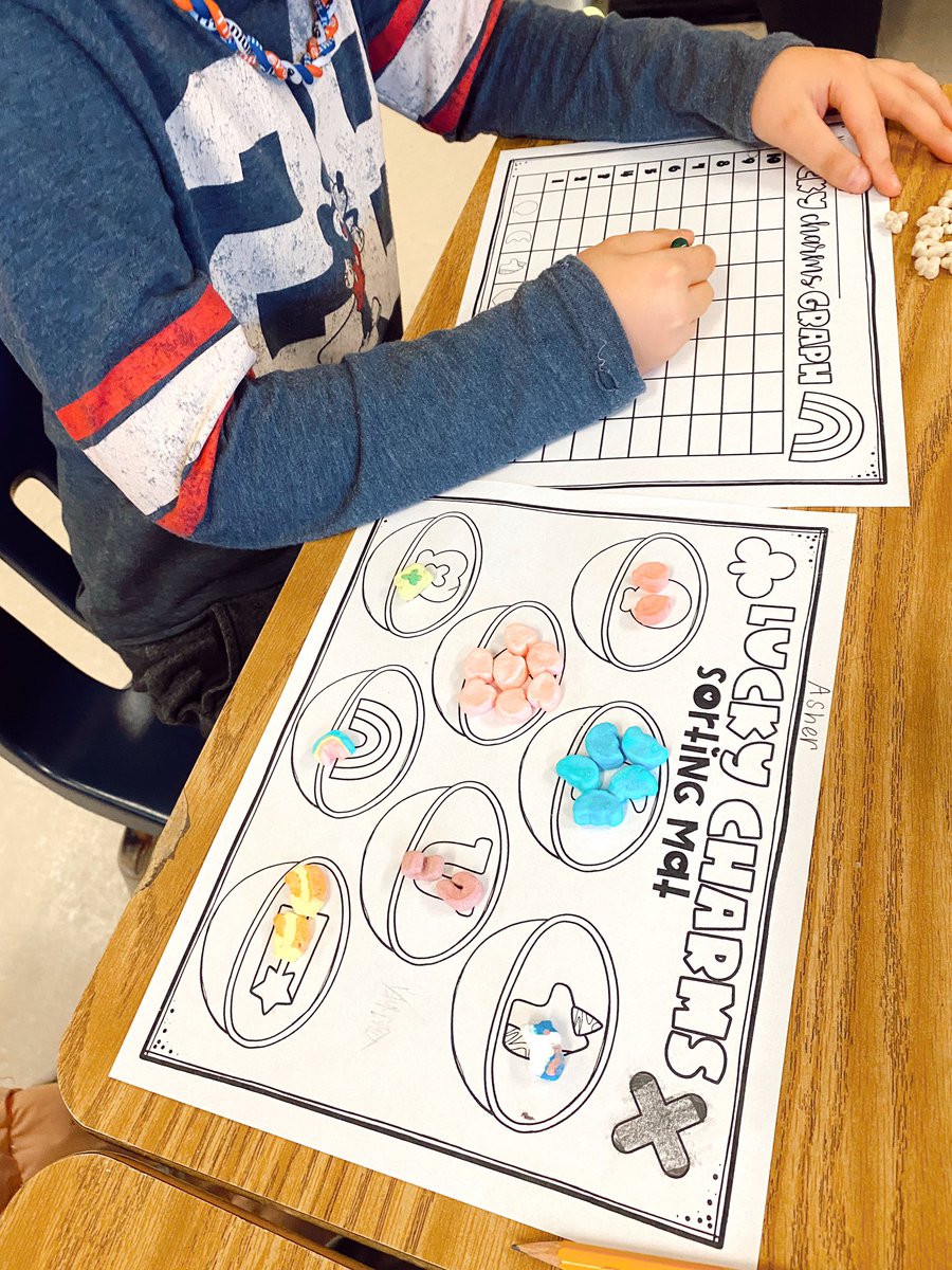 Getting in the holiday spirit with Lucky Charm graphs! 🍀🌈⭐️