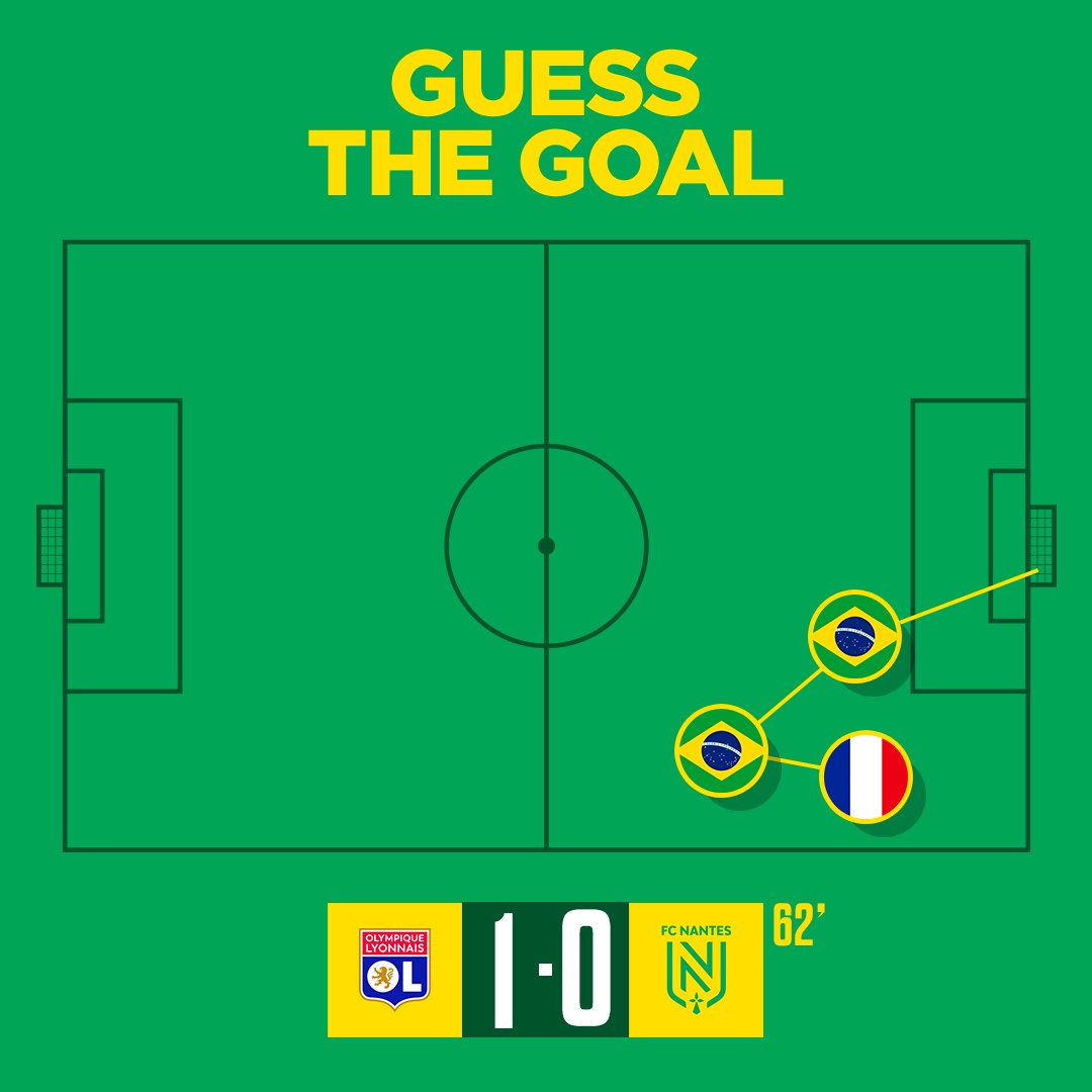 𝗚𝘂𝗲𝘀𝘀 𝗧𝗵𝗲 𝗚𝗼𝗮𝗹 #olfcn 🕵🏻‍♂️

Le buteur ______ ❓
La saison ______ ❓

Tente de remporter un T-Shirt "Nantais" Blanc Adulte FC Nantes. 
🤳 Follow <a href="/FCNantes/">FC Nantes</a>
 ↺ RT