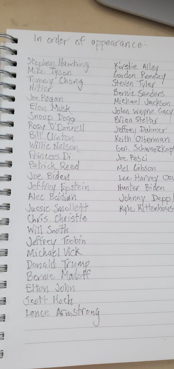 Cutterthecaddie's tweet image. Here's a list of the celebrities,  actors, athletes and politicians  who were lucky enough to find a way into my book "Introducing Cutter; America's Unfiltered Caddie". Grab your copy at Cutterthecaddie.com 
#golfhumor #golf #sports