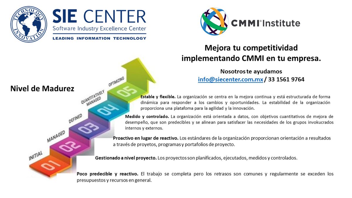 SIECenter's tweet photo. ¡¡Logra tu certificación!!! https://t.co/fIZi0Rkn5m