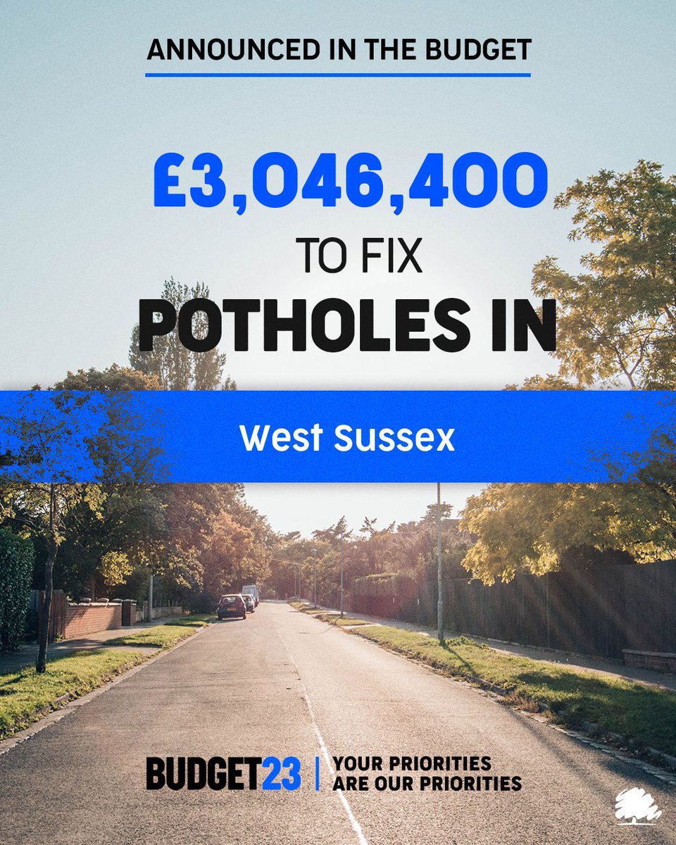 We are delighted that West Sussex will receive over £3m as part of the £200m announced in todays budget to tackle potholes on our roads. You can let us know about your roads &amp; pavements by completing the West Sussex Roads &amp; Pavements Survey here: tinyurl.com/3w35nju5