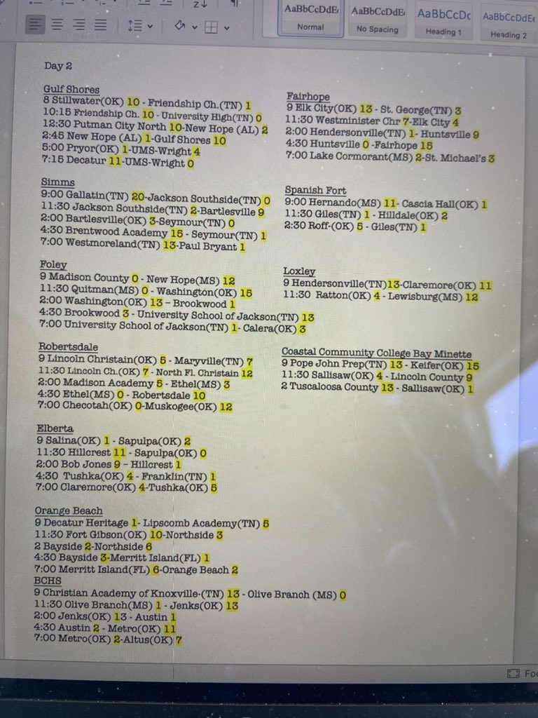 FinsBaseball's tweet photo. Here are the updated results from Day 2 of GCC 1!! We will post day 3 at the conclusion of today’s Games! #GCC1 🐬⚾️ @PBR_Alabama https://t.co/K3rnBBCTgx