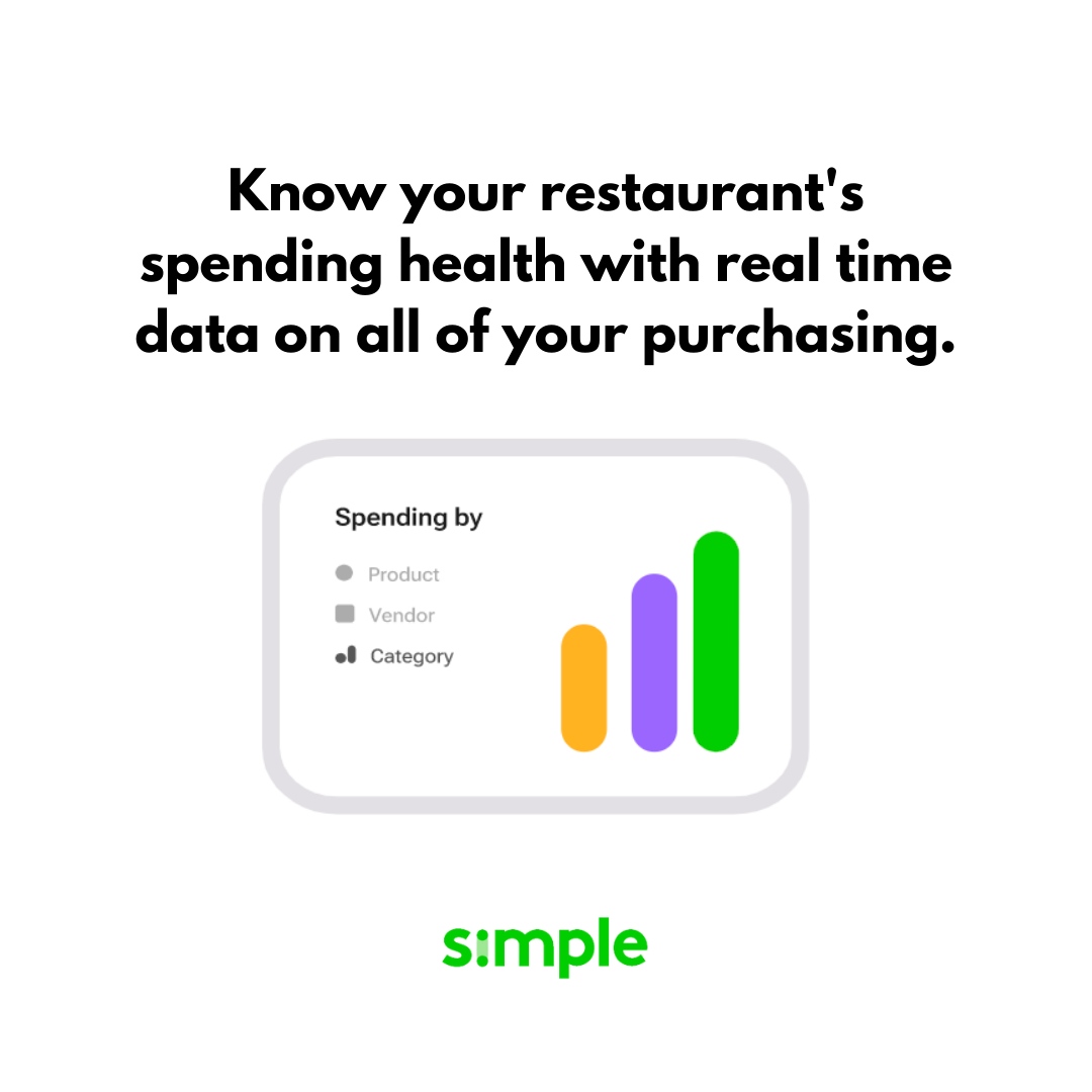 SimpleMrktplace's tweet photo. Simple can help your restaurant's spending health. Know your numbers in real time so you can save $$$ Join for free and find out today! ➡️ https://t.co/R4ztlboEaH #Simple #restaurantpurchasing #spendinghealth #compareprices #spendless #restaurant https://t.co/pnVnwn33ex