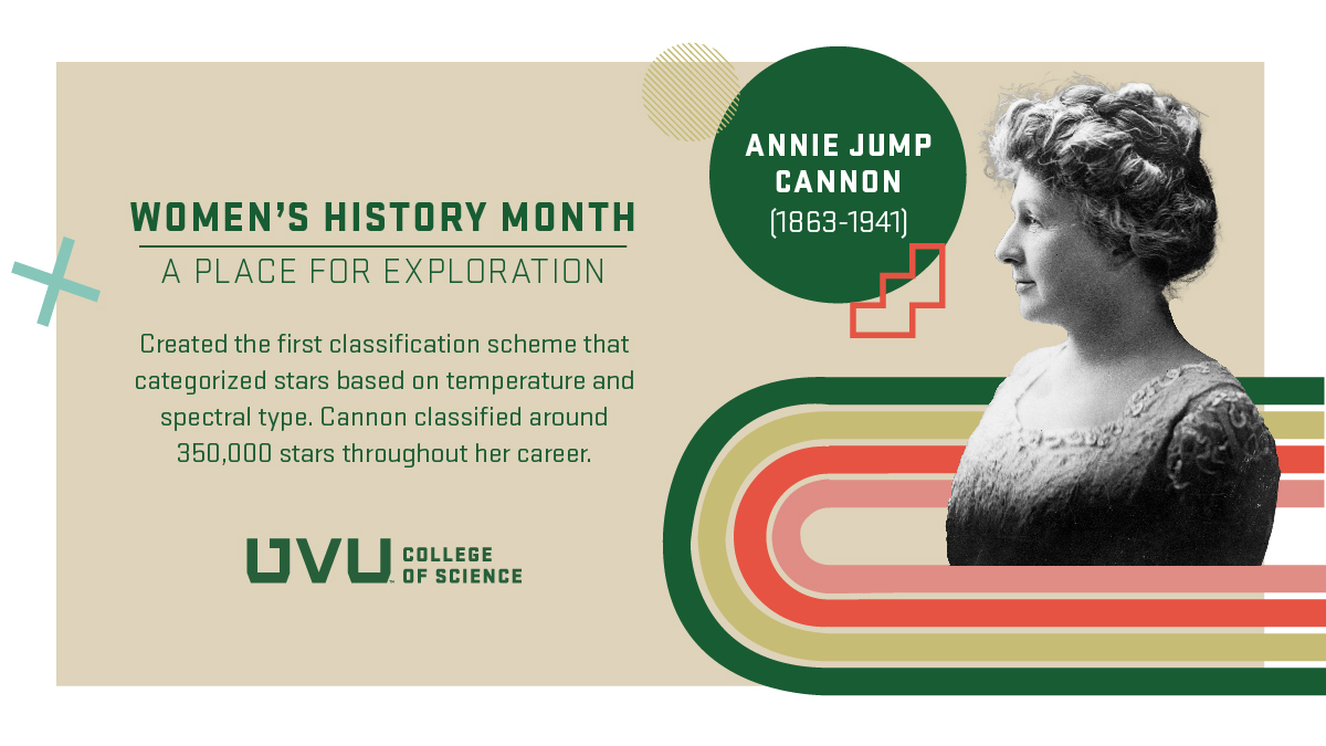 UVUWSC's tweet image. #WomensHistoryMonth Spotlight: Annie Jump Cannon (1863-1941) Cannon created the Harvard Classification Scheme--the first method that classified stars based on their temp. and spectral types. Over the course of her career, she classified around 350,000 stars. #harvard #astronomy