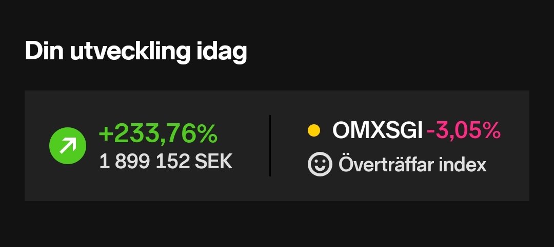 Bra dag idag!