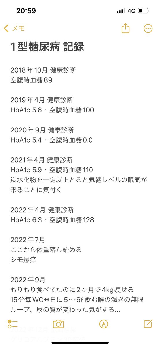 kiki5227's tweet photo. 2023年2月末、32歳で1型糖尿病になりました。
何をどれだけ食べても痩せるフィーバータイム💃✨とか思ってる場合ではなかった…
血糖値と和解するべく勉強と手探りの日々です💉🎀😭みなさんのツイートを参考にさせてください🙇‍♀️
不精者ですが、ゆる〜く交流もできたら嬉しいです🌷

#1型糖尿病 https://t.co/POmVmnf6Mw
