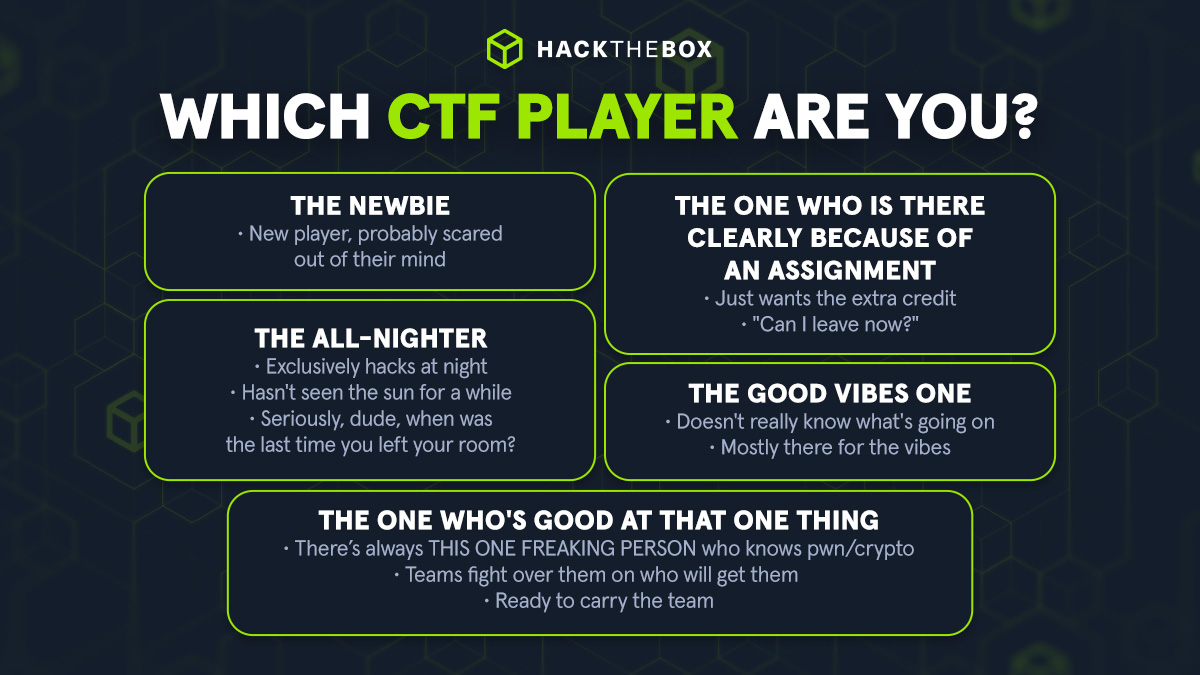 Hack The Box tweet media